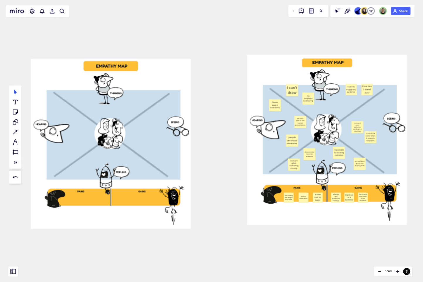Empathy Map Template Miro - Empathy Map Axelle Vanquaillie Template.webp