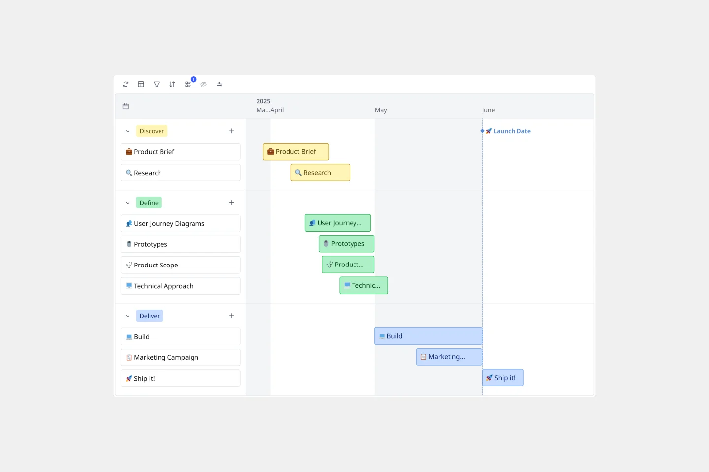 ProjectTimeline-web