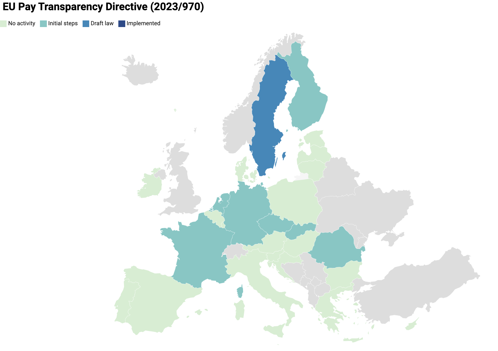 EU Pay Transparency Directive