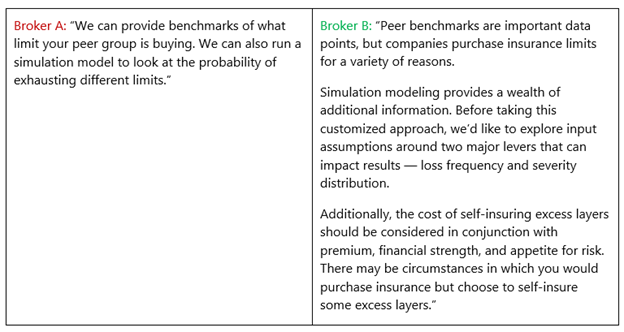 Broker Comp 4