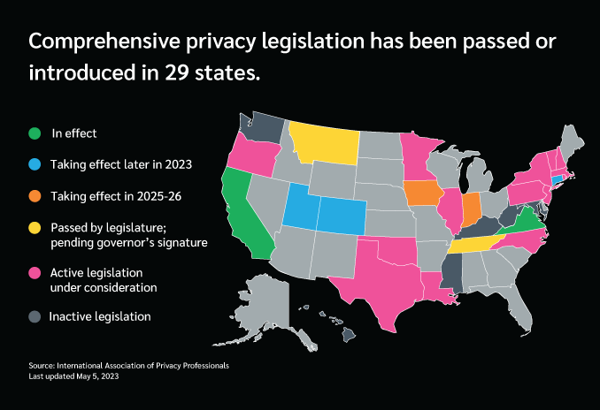 Cyber Privacy Map