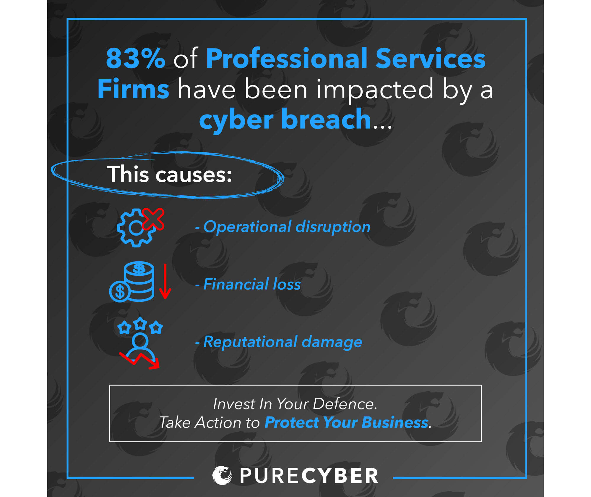 PureCyber Graphic 4