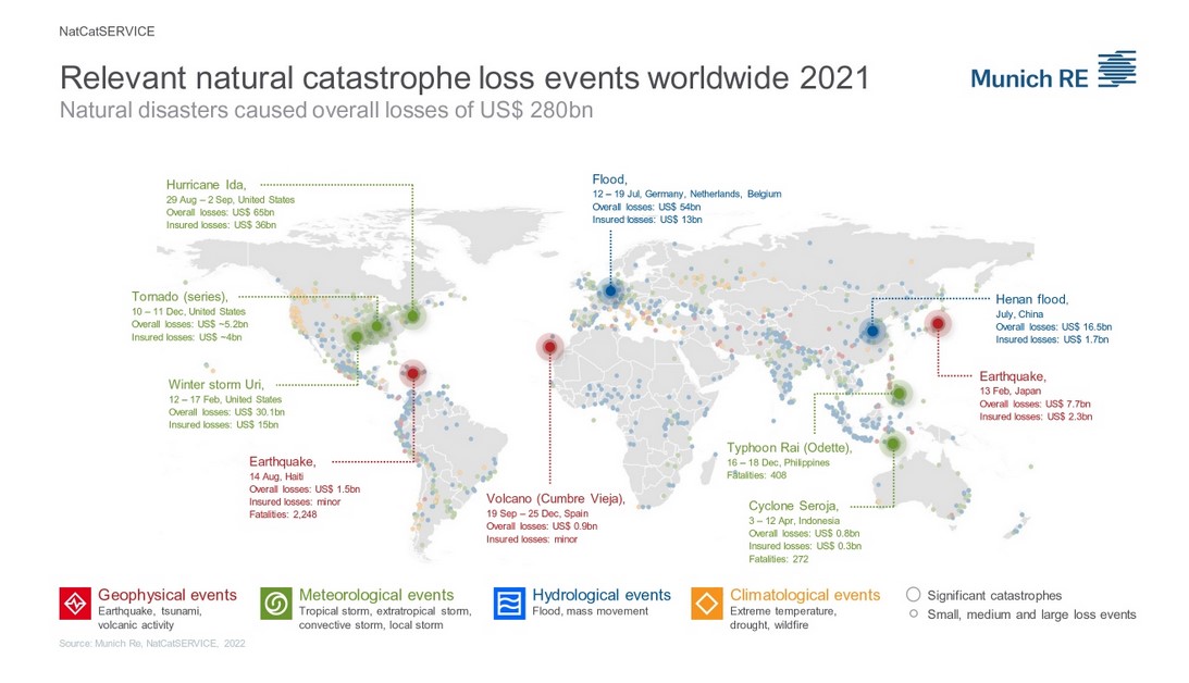 Map illustrating all nat cat events worldwide in 2021