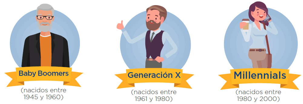 Prestaciones 1