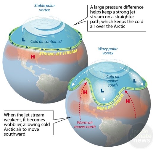 Jet Stream Map