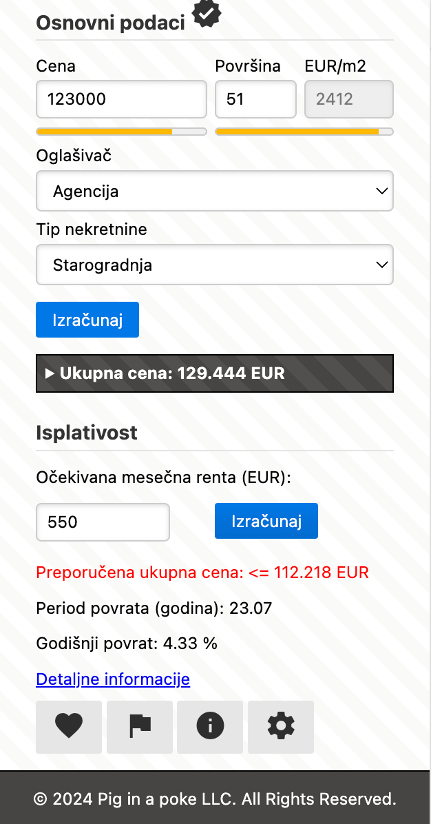 Prikaz isplativosti investicije. 