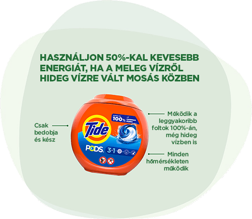 Tide PODS: Használjon 50%-kal kevesebb energiát, ha a meleg vízről hideg vízre vált mosás közben. Csak bedobja és kész. Működik a leggyakoribb foltok 100%-án, még hideg vízben is. Minden hőmérsékleten működik.