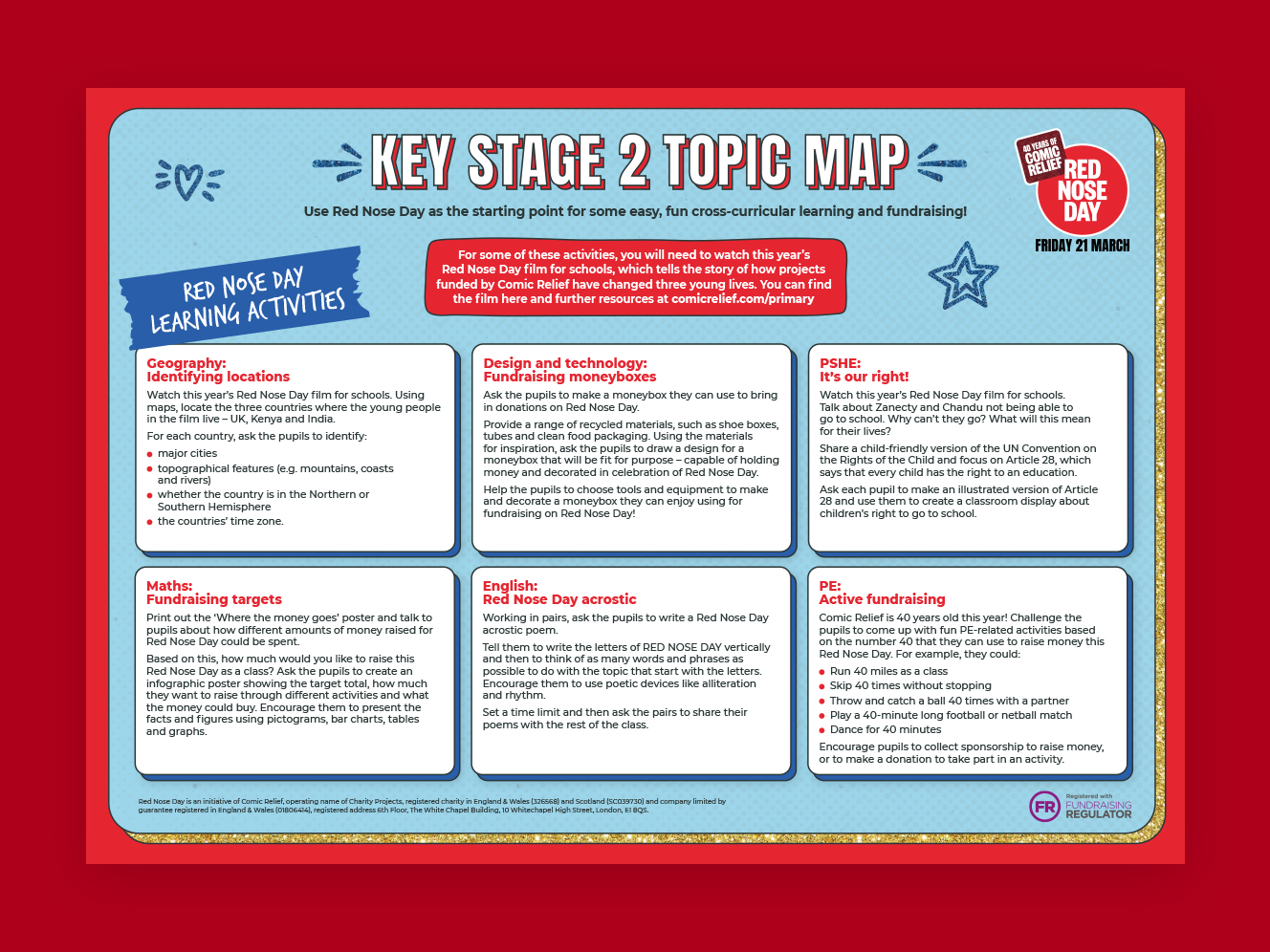 Image of Red Nose Day Key stage 2 topic map on a red background