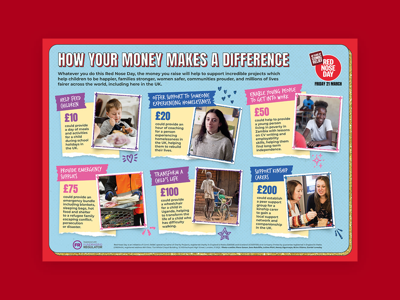 Poster showing your money can make a difference
