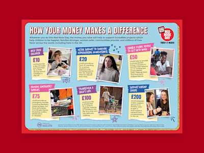 Poster showing your money can make a difference