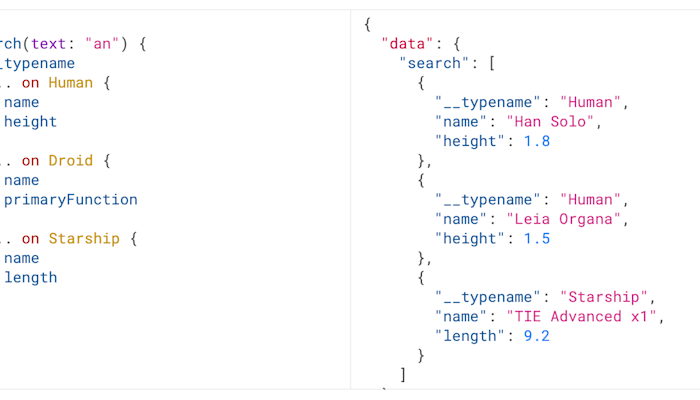 GraphQL at scale: schema stitching v.s. schema federation · Hao's ...