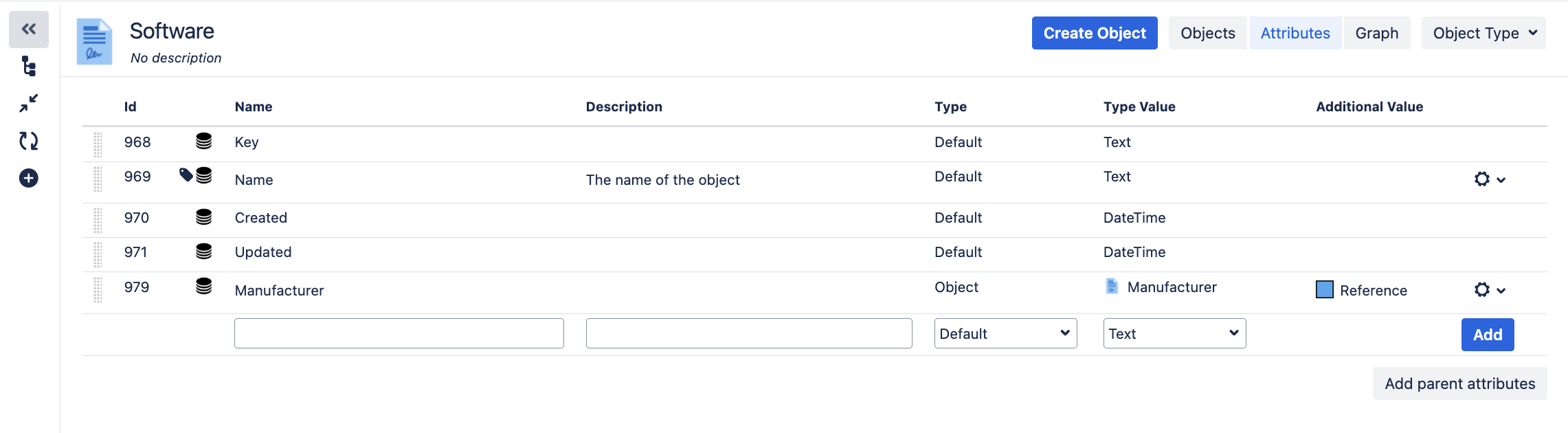 List of attributes for a sample object type.
