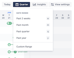 Specify A Date Range For Your Deployments Jira Software Cloud Atlassian Support