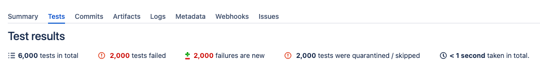Tests tab for a build from Project > Plan > Build #