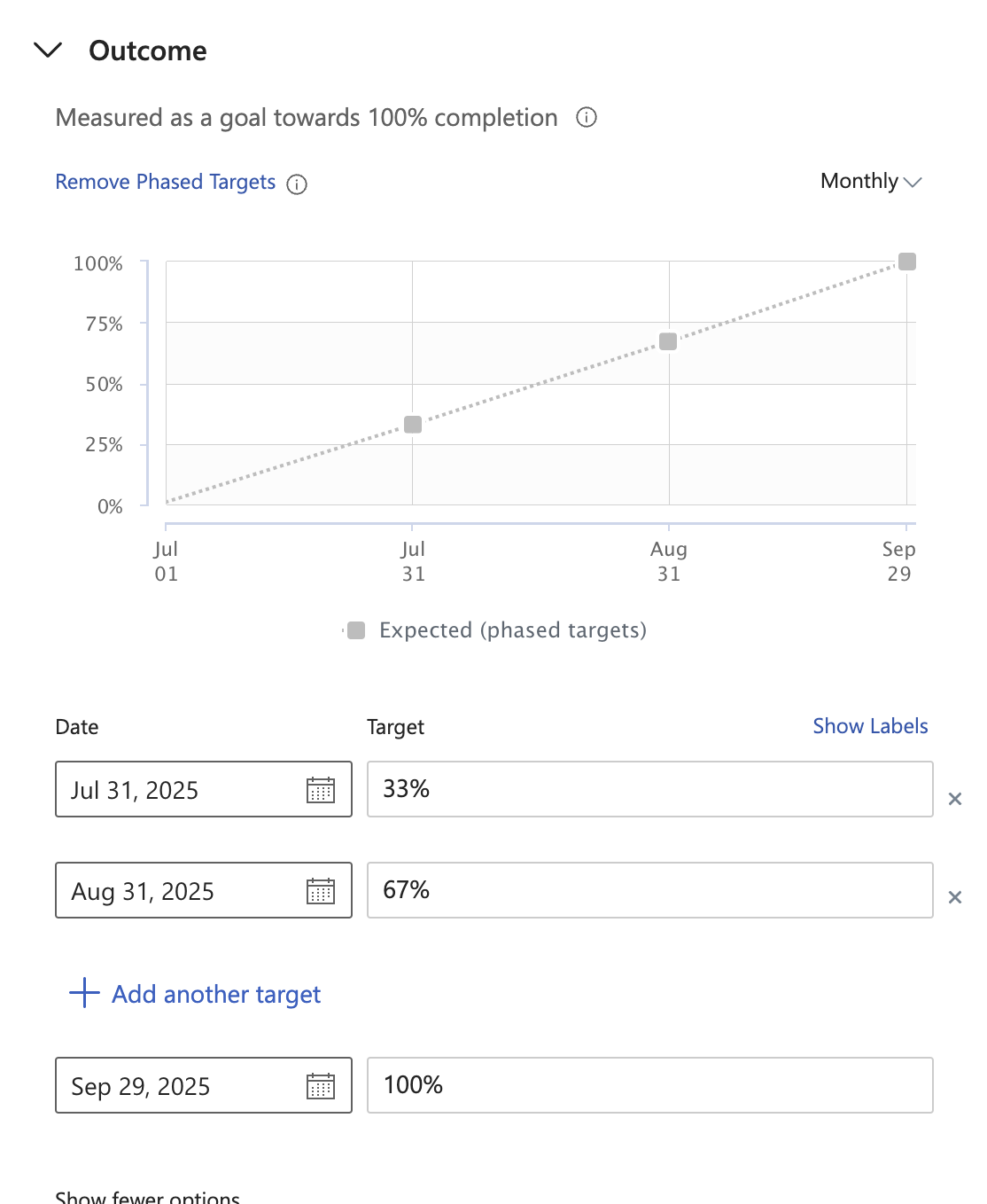 Image of a phased target in Microsoft Viva Goals