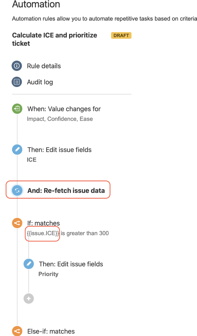 Automation rule to calculate ICE and Prioritize tickets with re-fetch