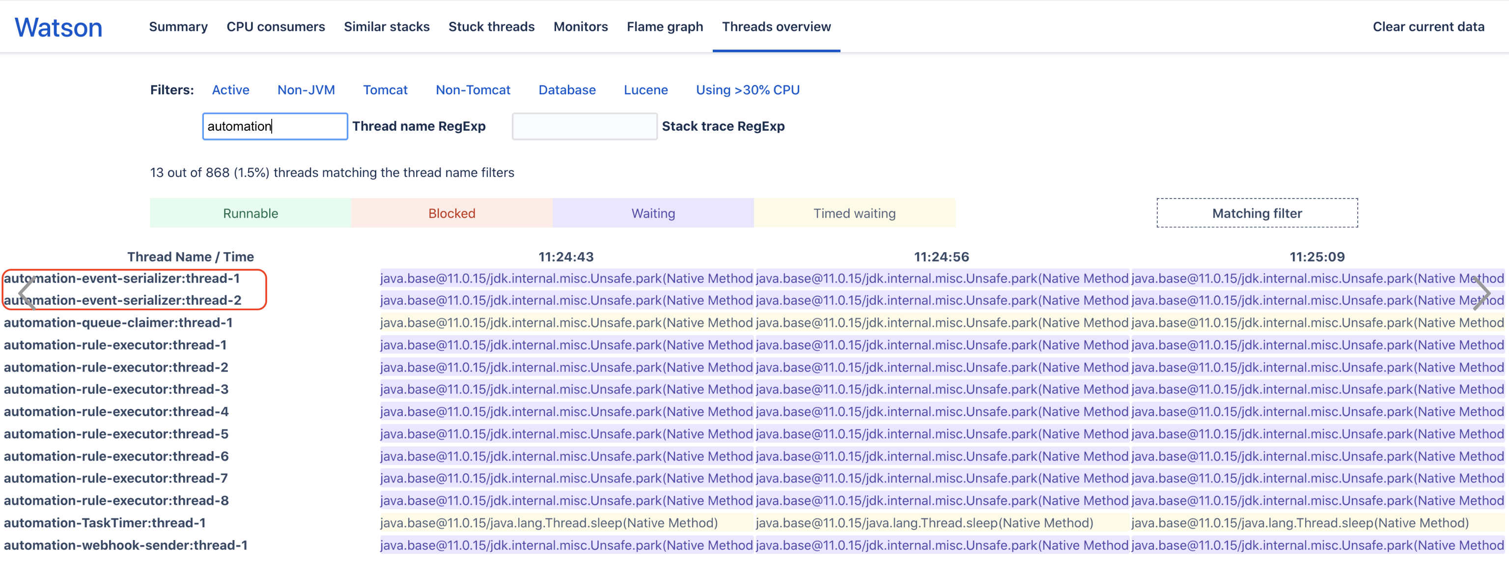 Automation for jira thread name automation-event-serializer:thread-1