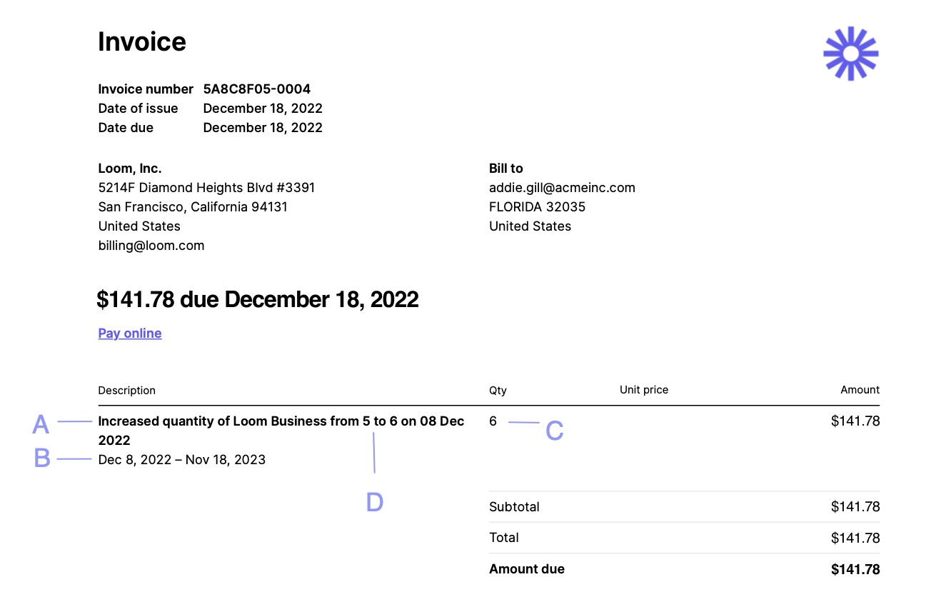 Example invoice of adding Creators to an Annual Plan