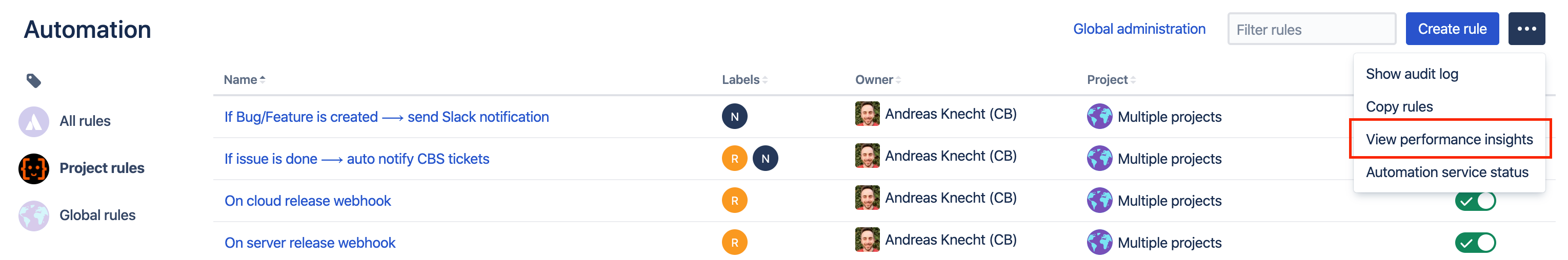 Jira のプロジェクト自動化画面。[パフォーマンス インサイトを表示] ボタンがハイライトされて、メニュー内でのその位置が示されています。