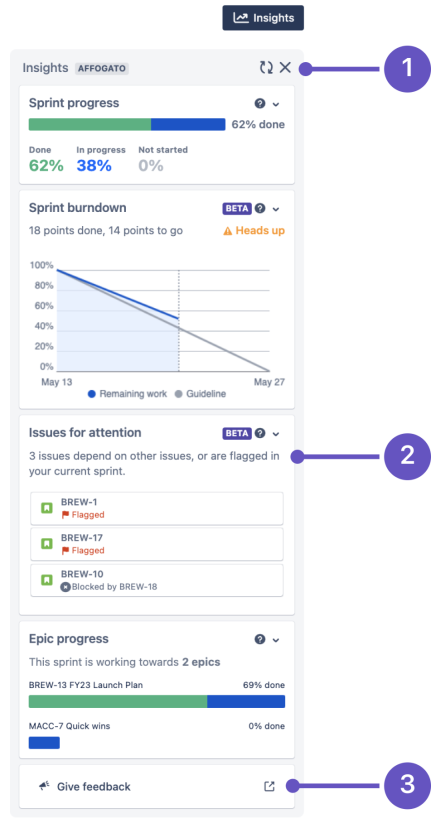 A screenshot of the insight panel on the backlog, with specific sections annotated.