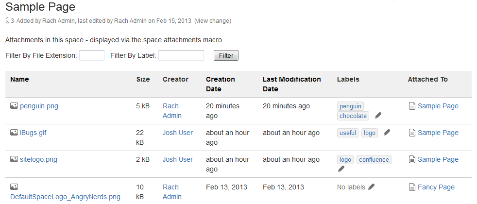 Output of the space attachments macro for a sample page