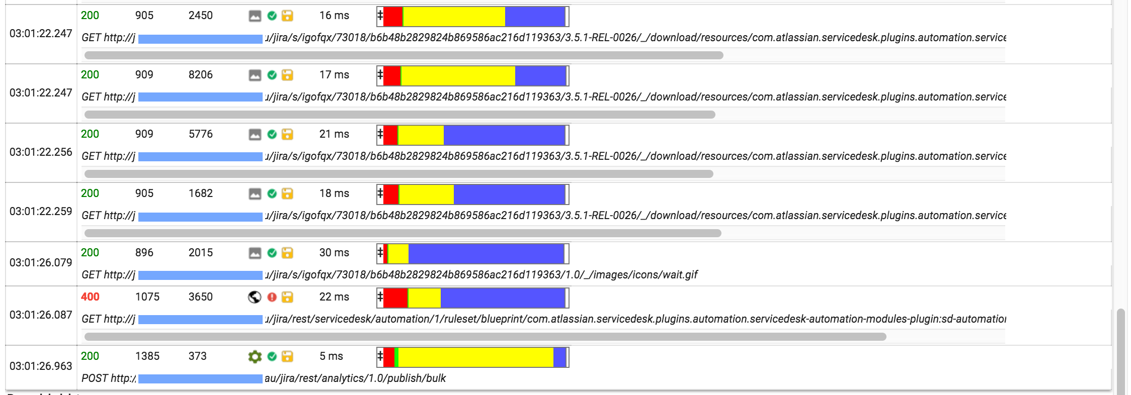 Service Management Automation