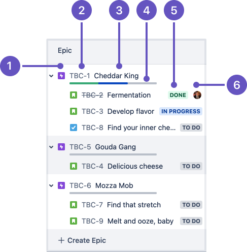 The issue column in your Jira Software Cloud project roadmap