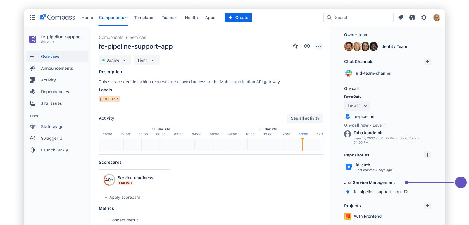 A component's Overview page in Compass showing a linked service from Jira Service Management.