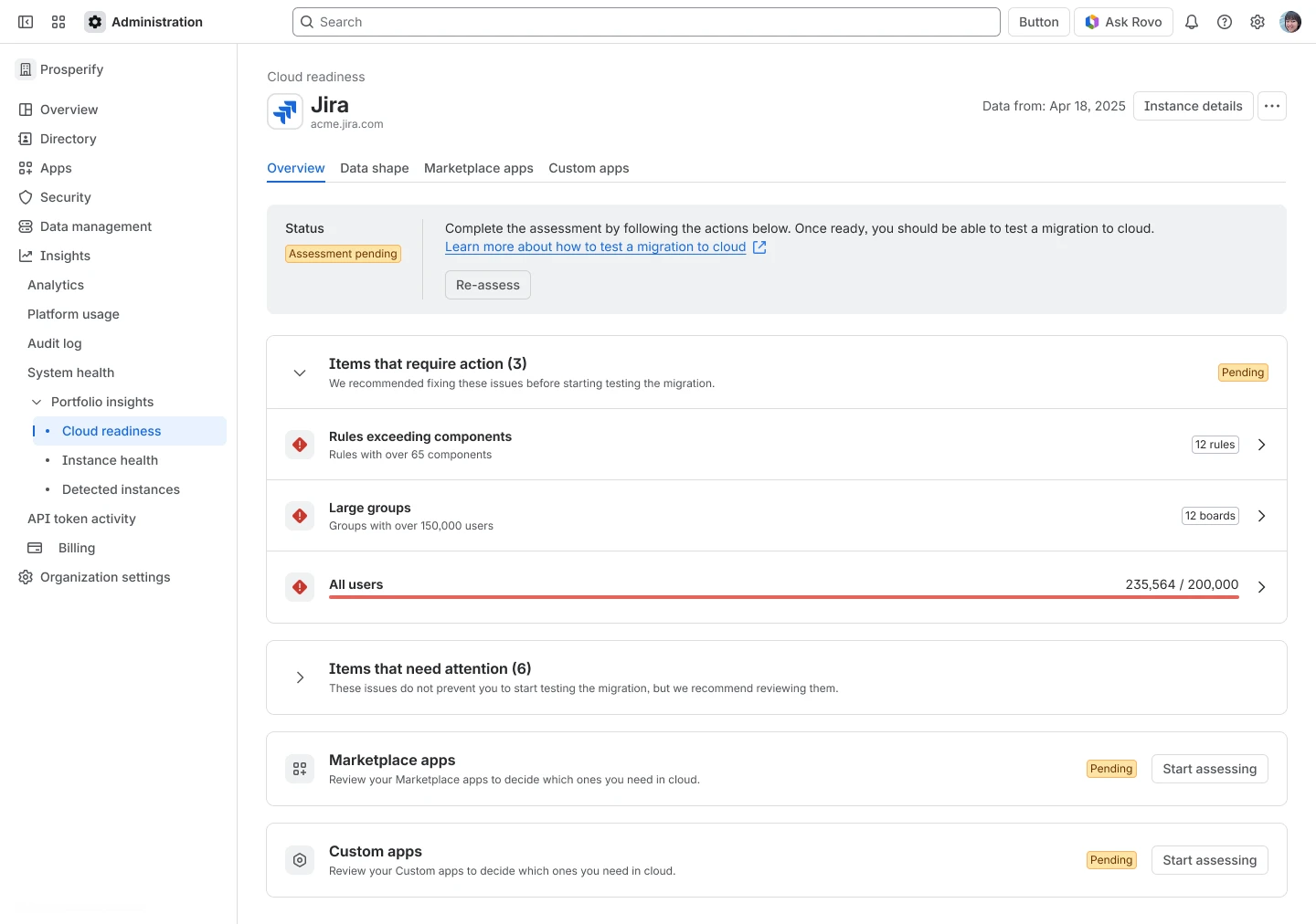 Sample overview page