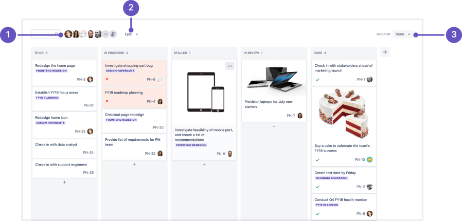 An annotated team-managed board. Featuring: 1 board members profile pics, 2 a drop down menu, 3 another drop down menu.