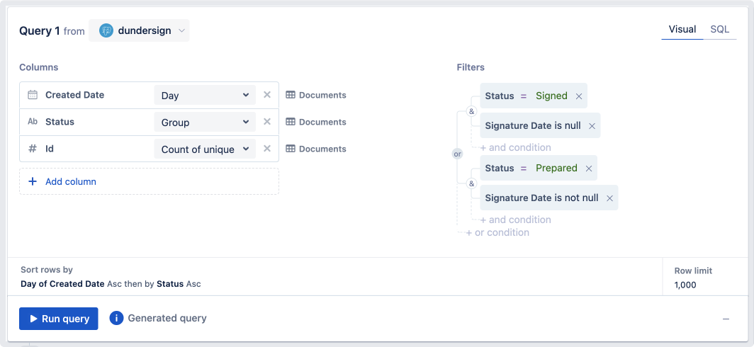 A combination of AND and OR filter conditions in a visual mode query