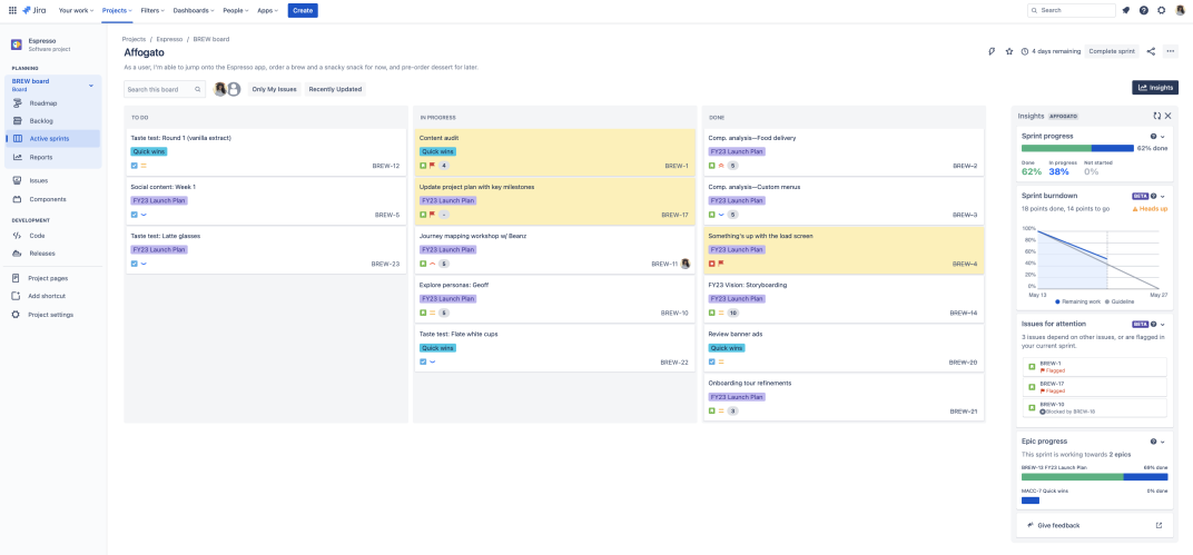 A screenshot of a company-managed board displaying insights in the right-side panel