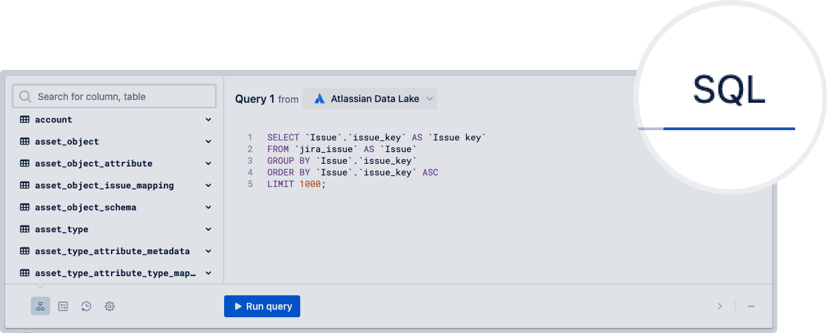 SQL mode selected for Visual SQL query.