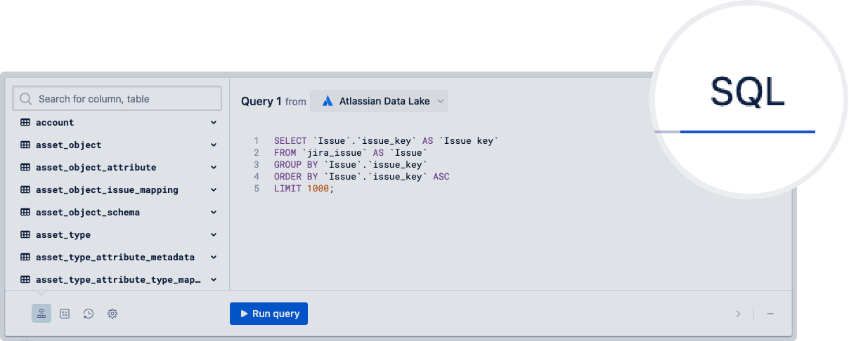 Visual SQL クエリに対して選択された SQL モード。