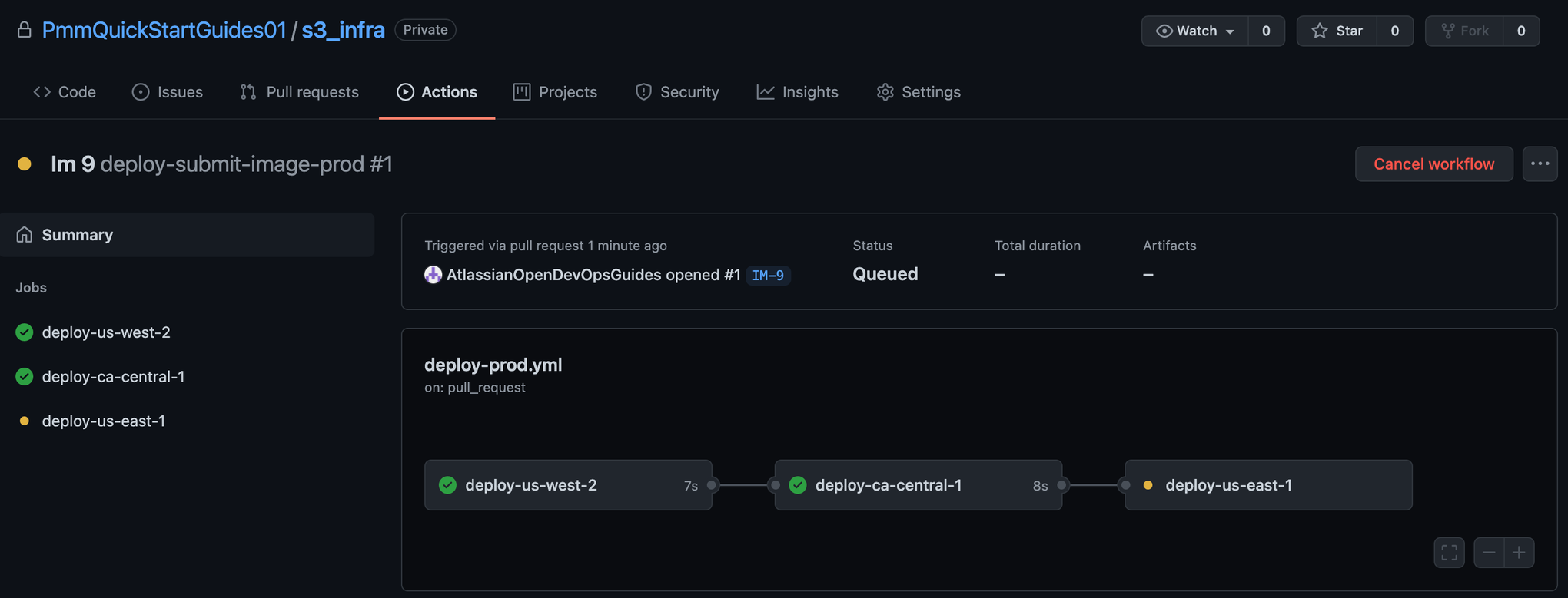 screenshot of production deployment in github