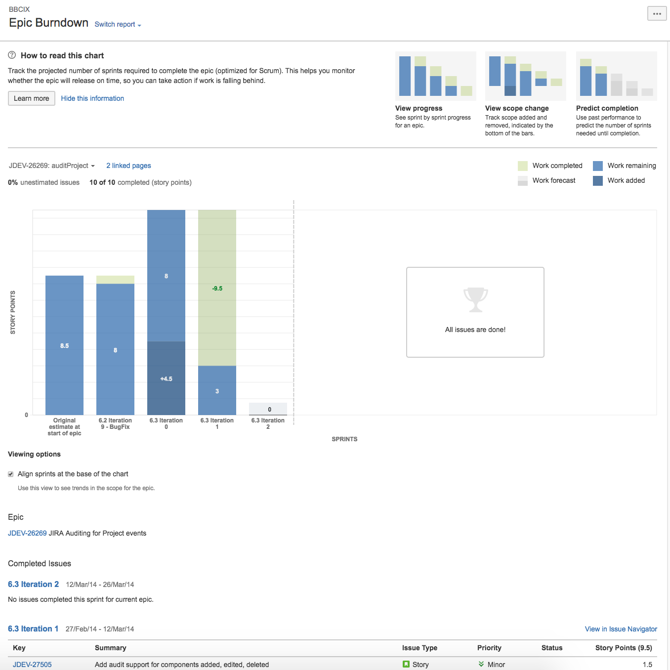 The epic burndown screen in Reports. A blue and green bar graph represents work completed and work remaining.