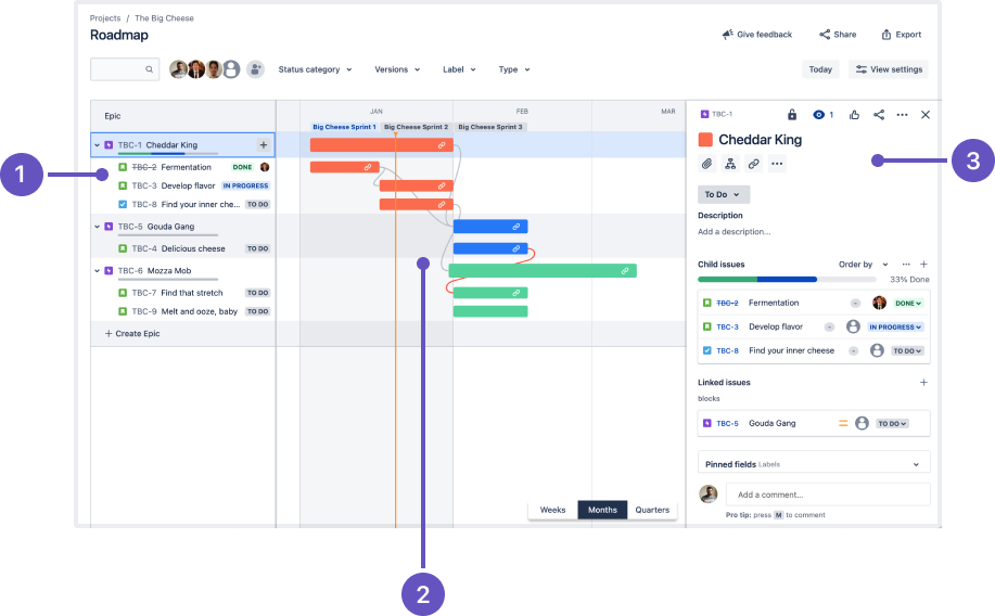 What does the project roadmap show? | Jira Software Cloud ...