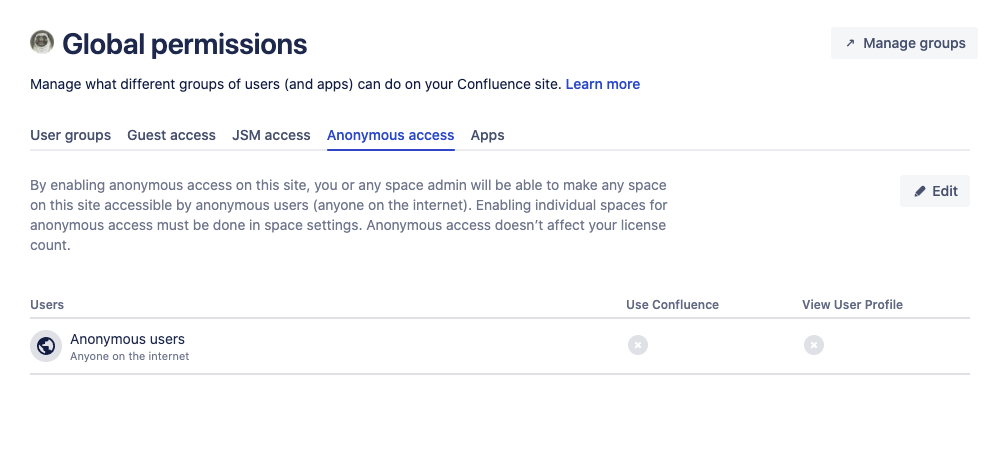 Control whether spaces can turn on anonymous access | Confluence Cloud ...