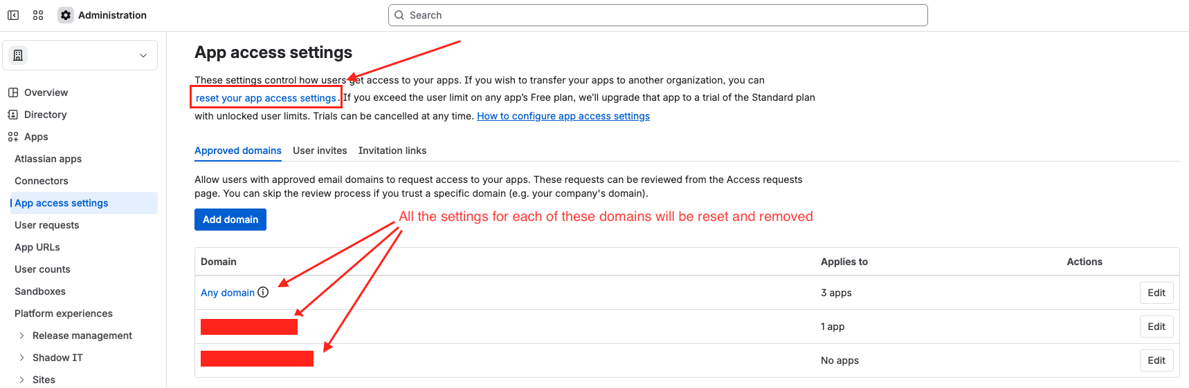 transfer products checklist. the bottom item in the checklist is Reset user access settings