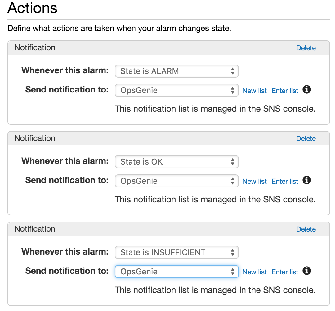 CloudWatch alarm actions