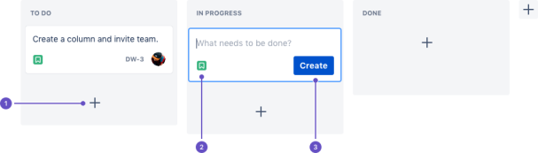 An annotated board with 2 issues. 1 is a plus sign, used to create new issues, 2 is the issue type, 3 is the create button.