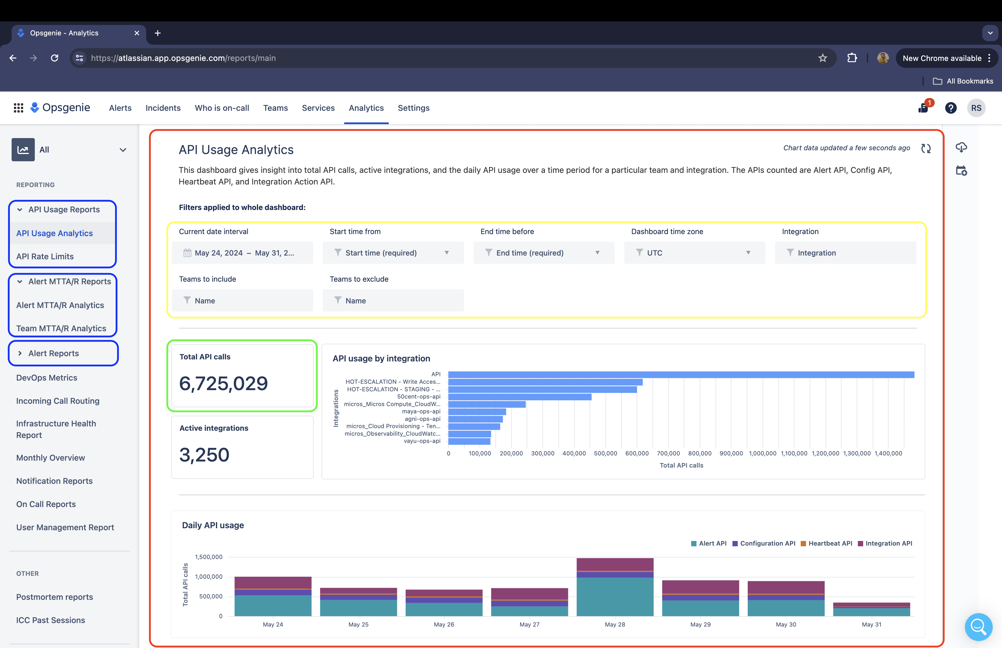 Dashboards, filters, charts, spaces