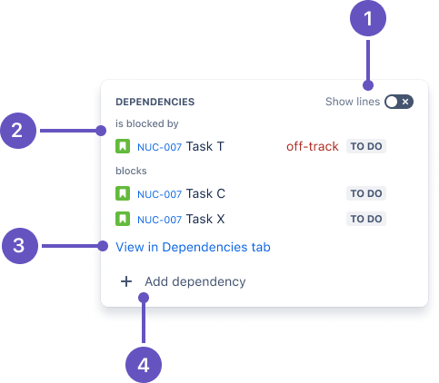 JSW_Plans_PB_DependencyWindow