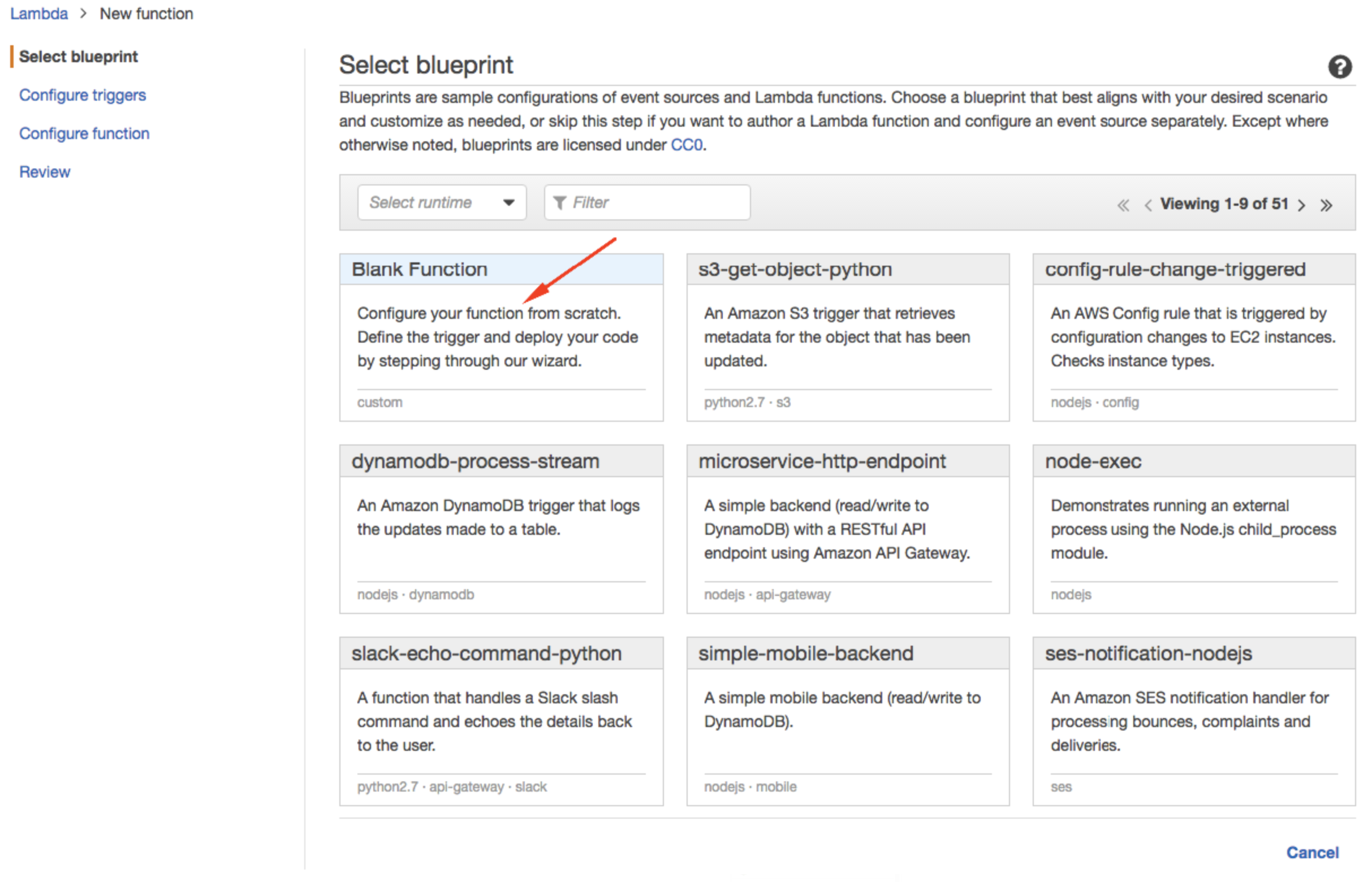 An image showing the blank function navigation for AWS Lambda.