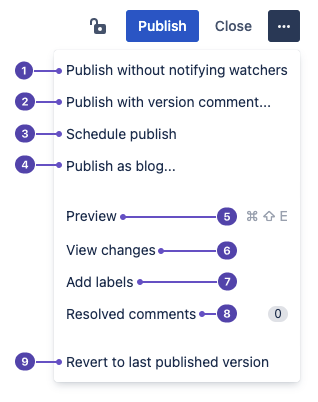 More actions menu with callouts that correspond to the numbered list below the image 