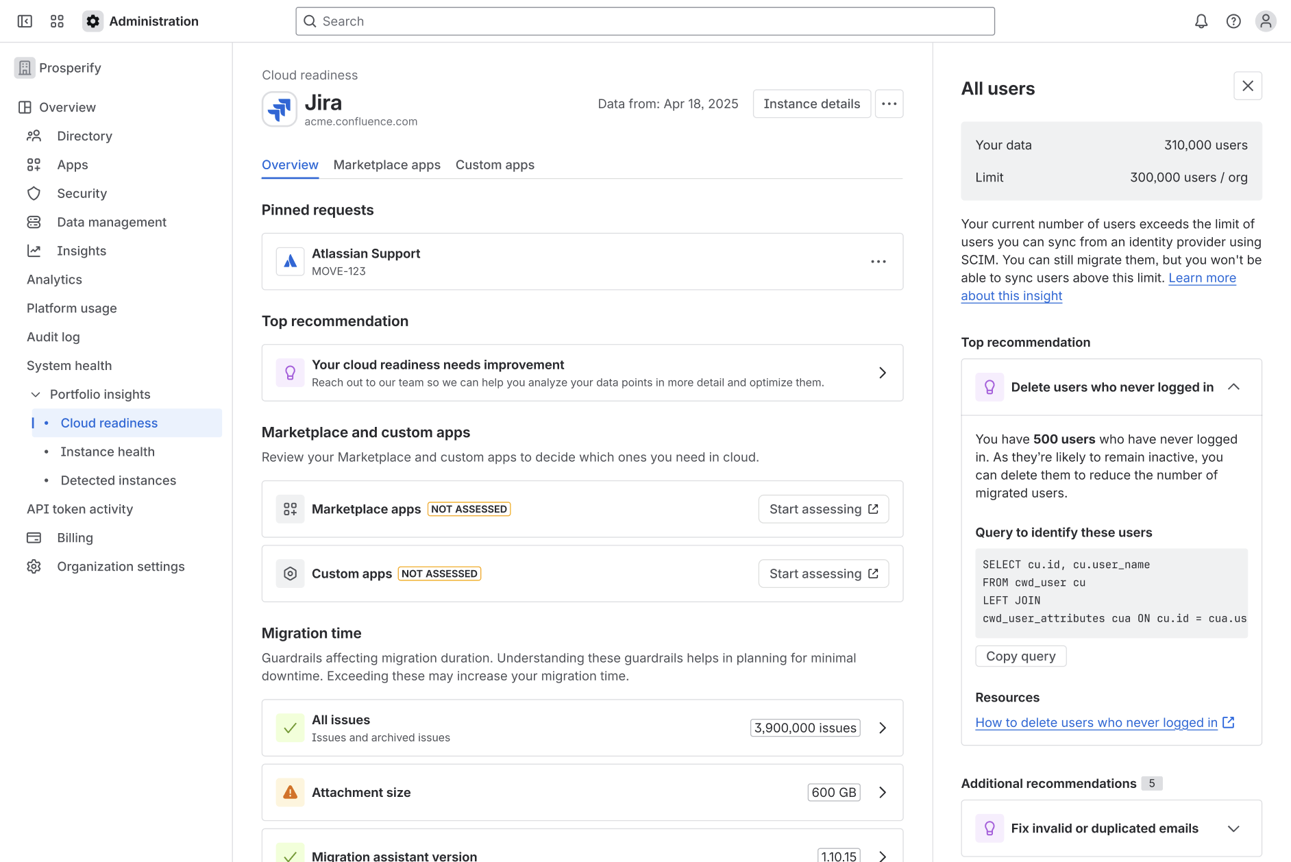 Sample Confluence cloud readiness report