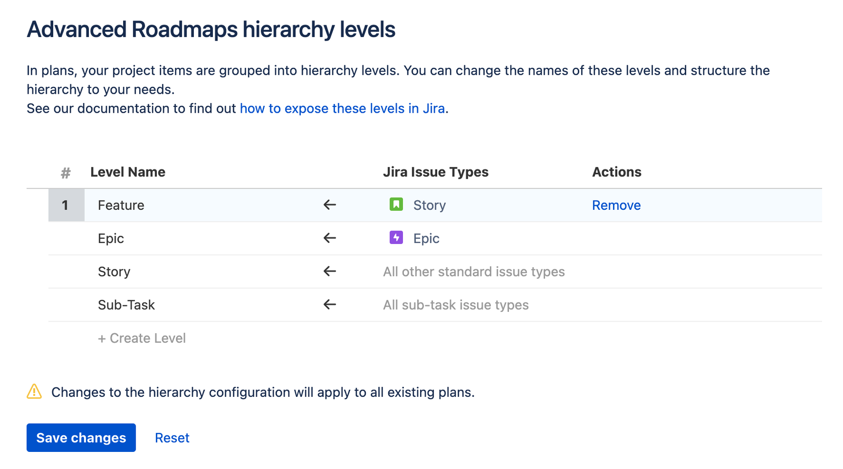 Updating the issue hierarchy on the Advanced Roadmaps hierarchy levels screen