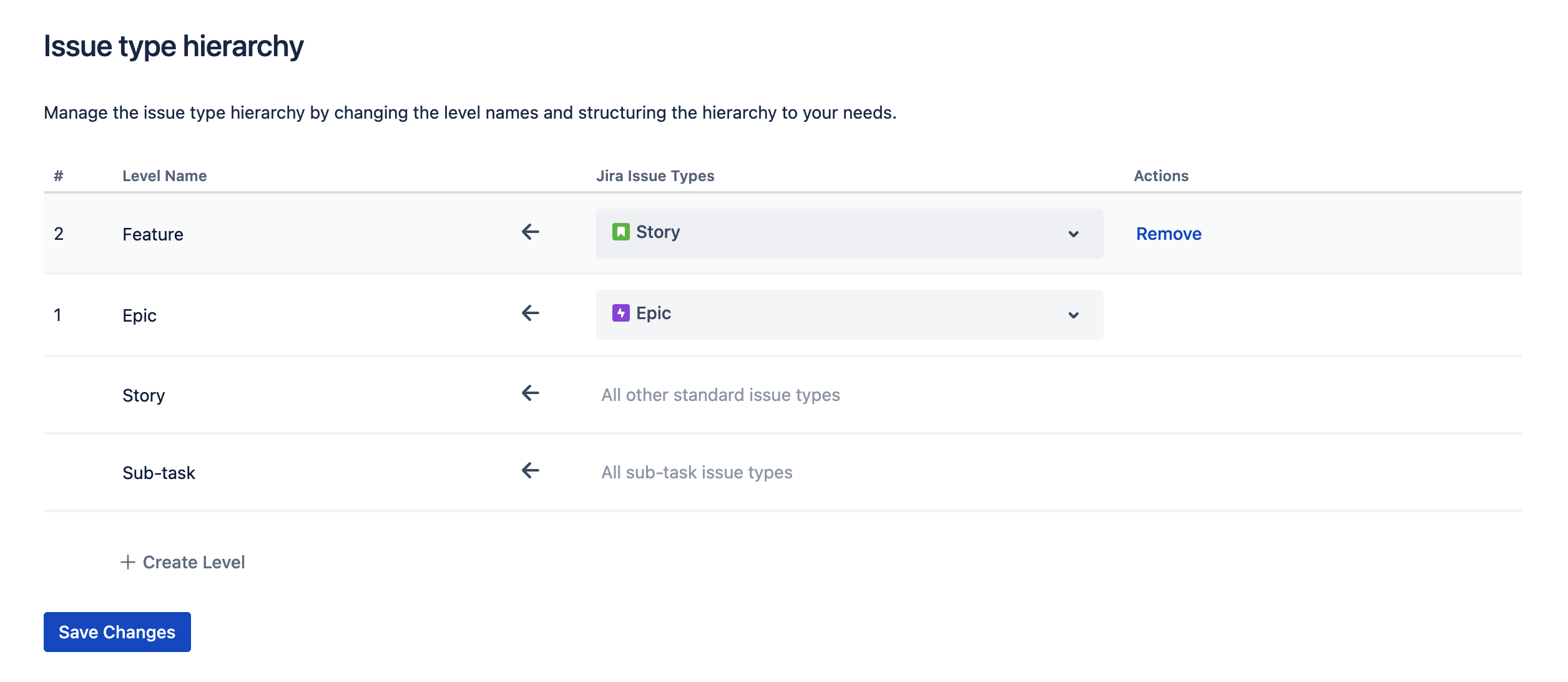 Updating the issue hierarchy on the Advanced Roadmaps hierarchy levels screen