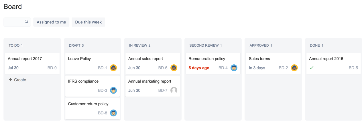 A board with issues for legal documents at various stages of the review and approval process.