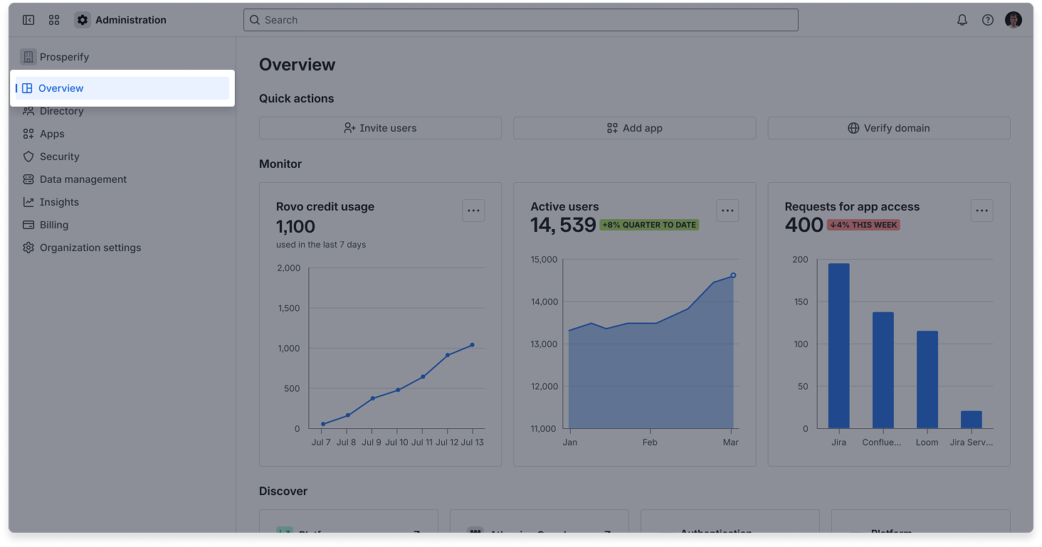 Overview page in Atlassian Administration, which is the first item in the primary navigation.